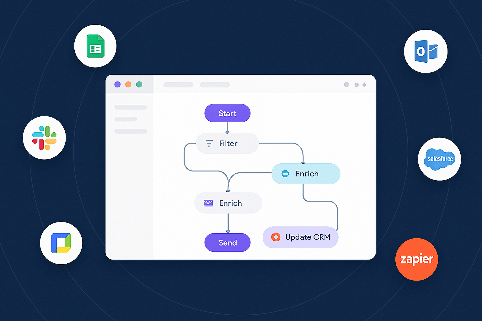 Exemple d’agent connecté à vos outils (workflow visuel)