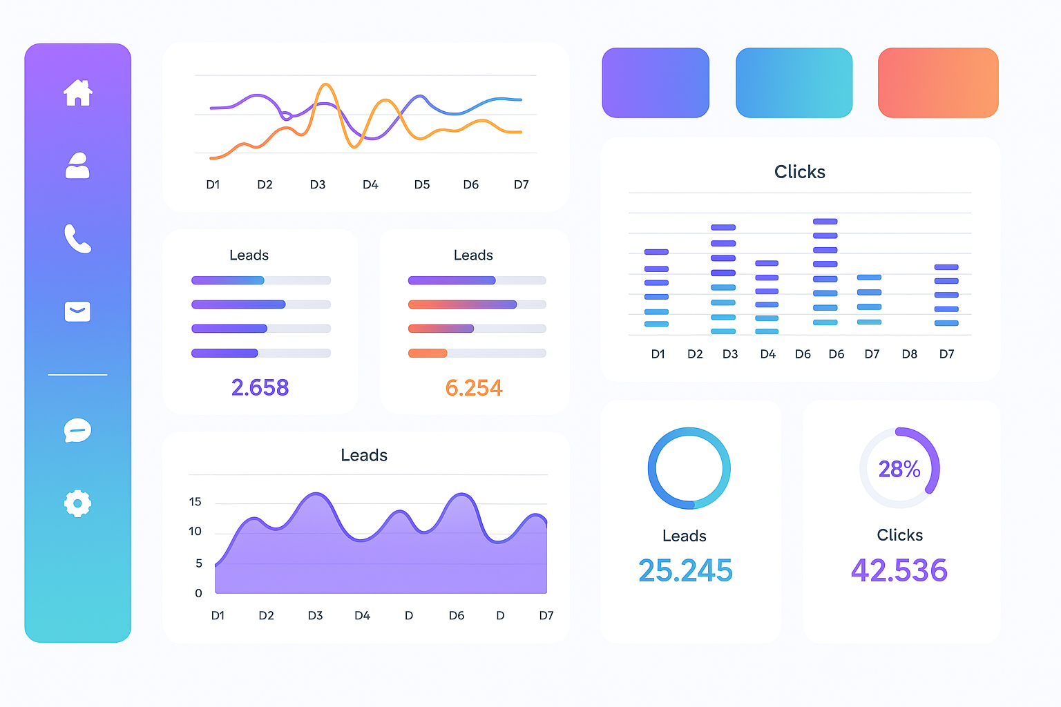 Dashboard LeadFinder : vues, conversions, KPI